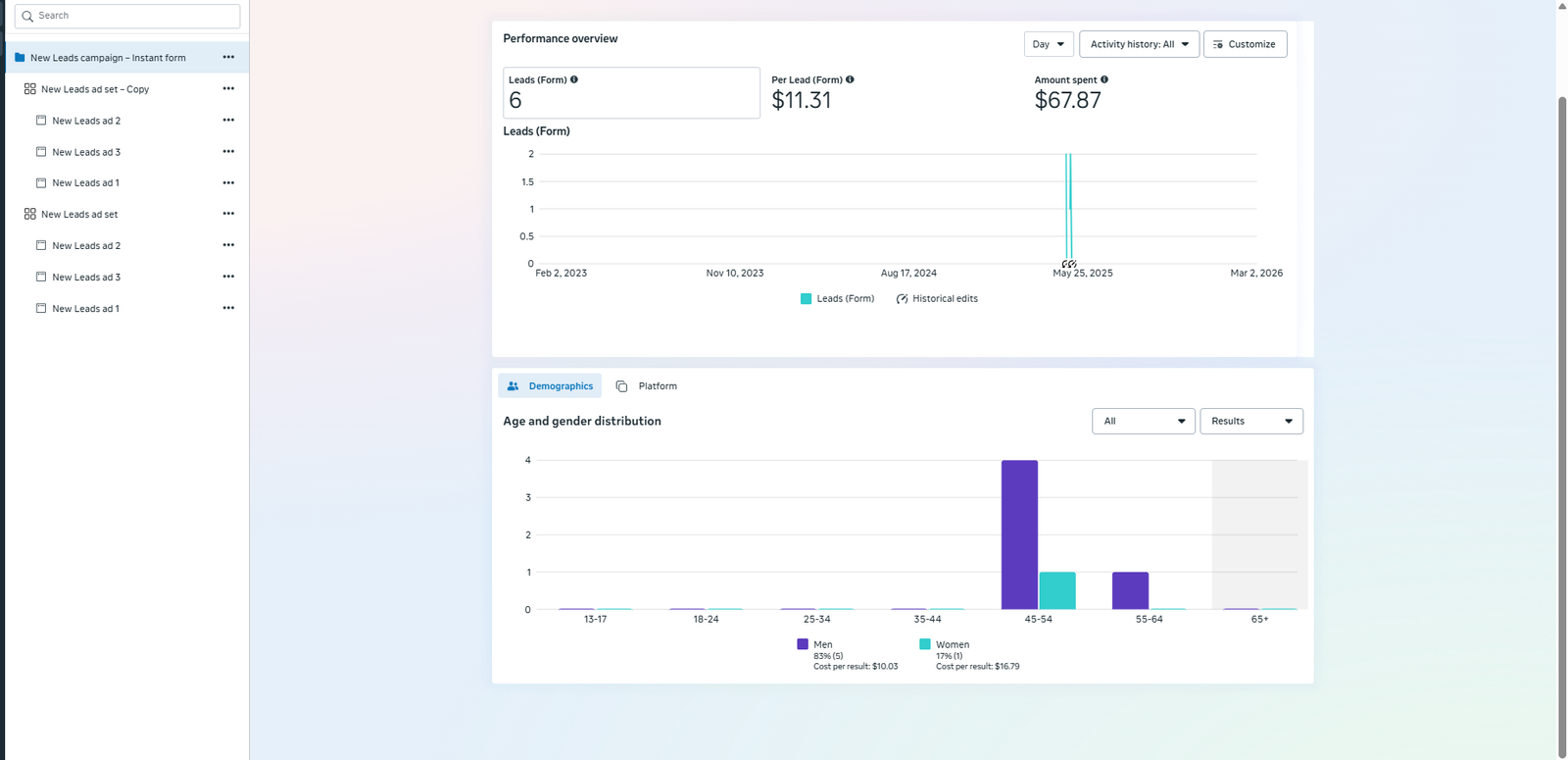 Live Amazon Seller Central Sales Dashboard